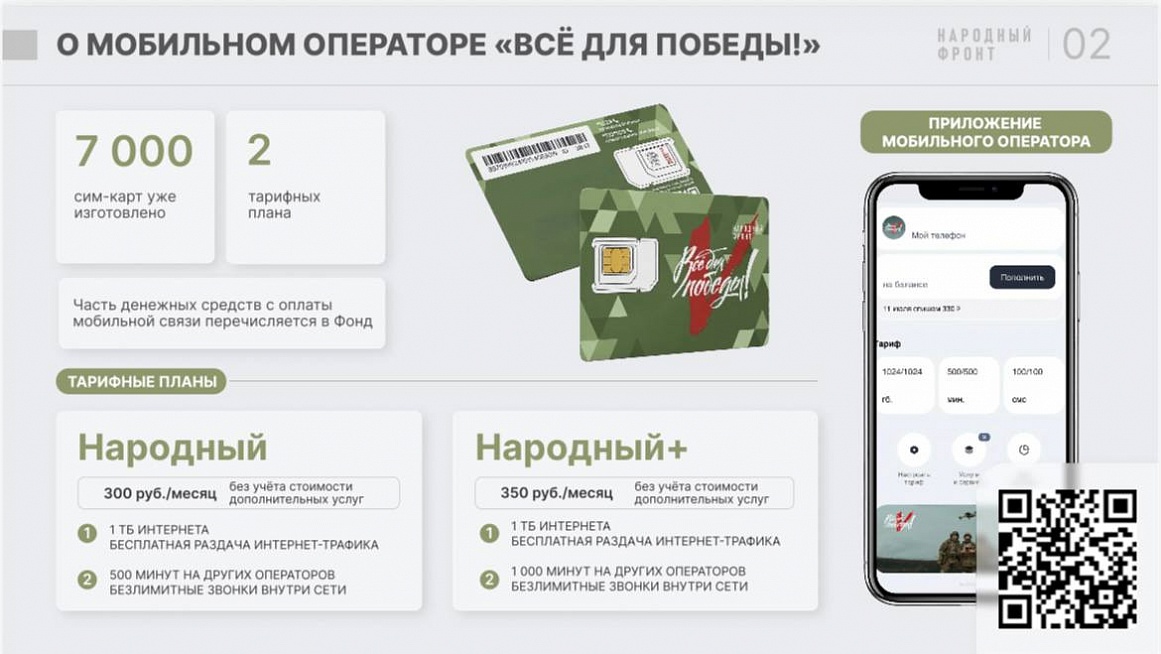 Мобильная связь, которая помогает поддерживать бойцов Мобильная связь, которая помогает поддерживать бойцов